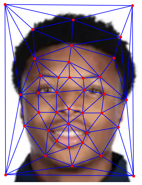 Points on Face 2