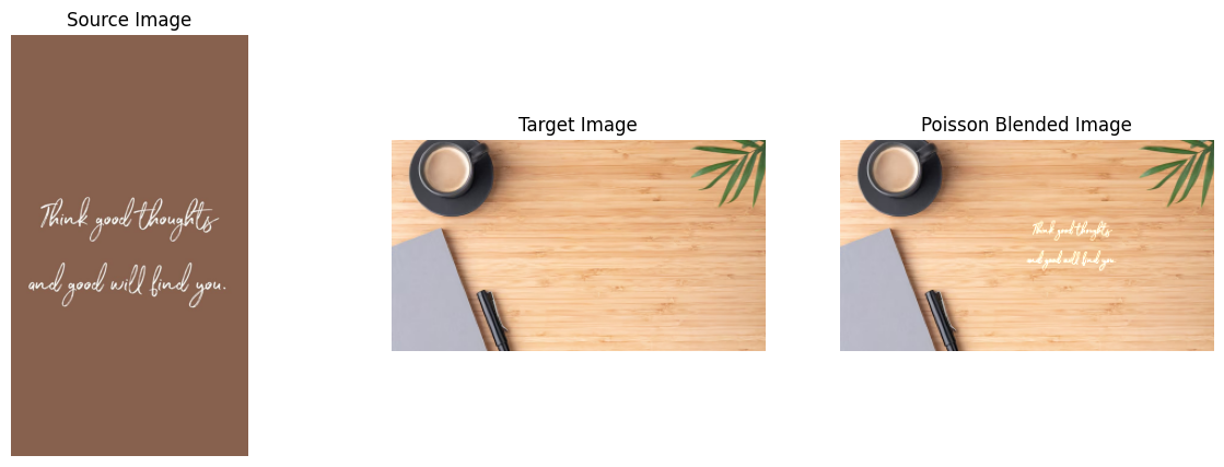 Mixed Gradient Blending