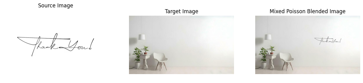 Mixed Gradient Blending